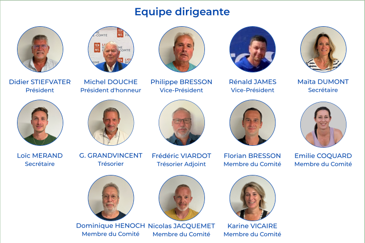 Equipe dirigeante